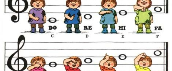 Curso de Solfeo y Pedagogia Musical para Niños a través del Método Kodaly