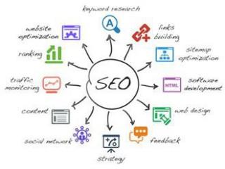 Posicionamiento web y marketing en buscadores. SEO y SEM