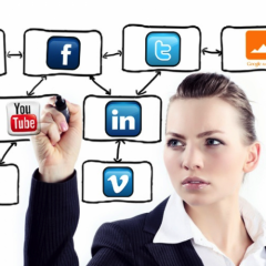 Curso Online en Marketing en las Redes Sociales: Práctico
