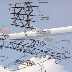 UF2028 Operaciones de Montaje de Estructuras Aeronáuticas