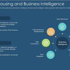 IFCD02 Administración de Business Intelligence y Datawarehousing